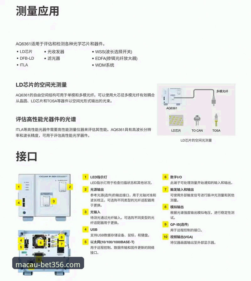 bet356体育在线安全吗 bet356体育平台安全使用与体验完整指南