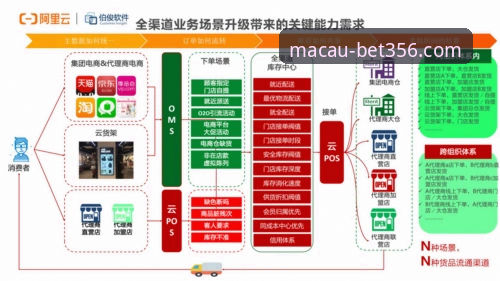 bet356体育平台全渠道体验深度解析：从官网下载到手机版优化